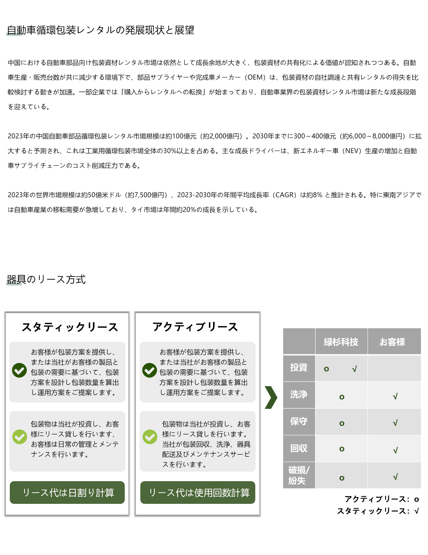 设备租赁新日语_02.jpg