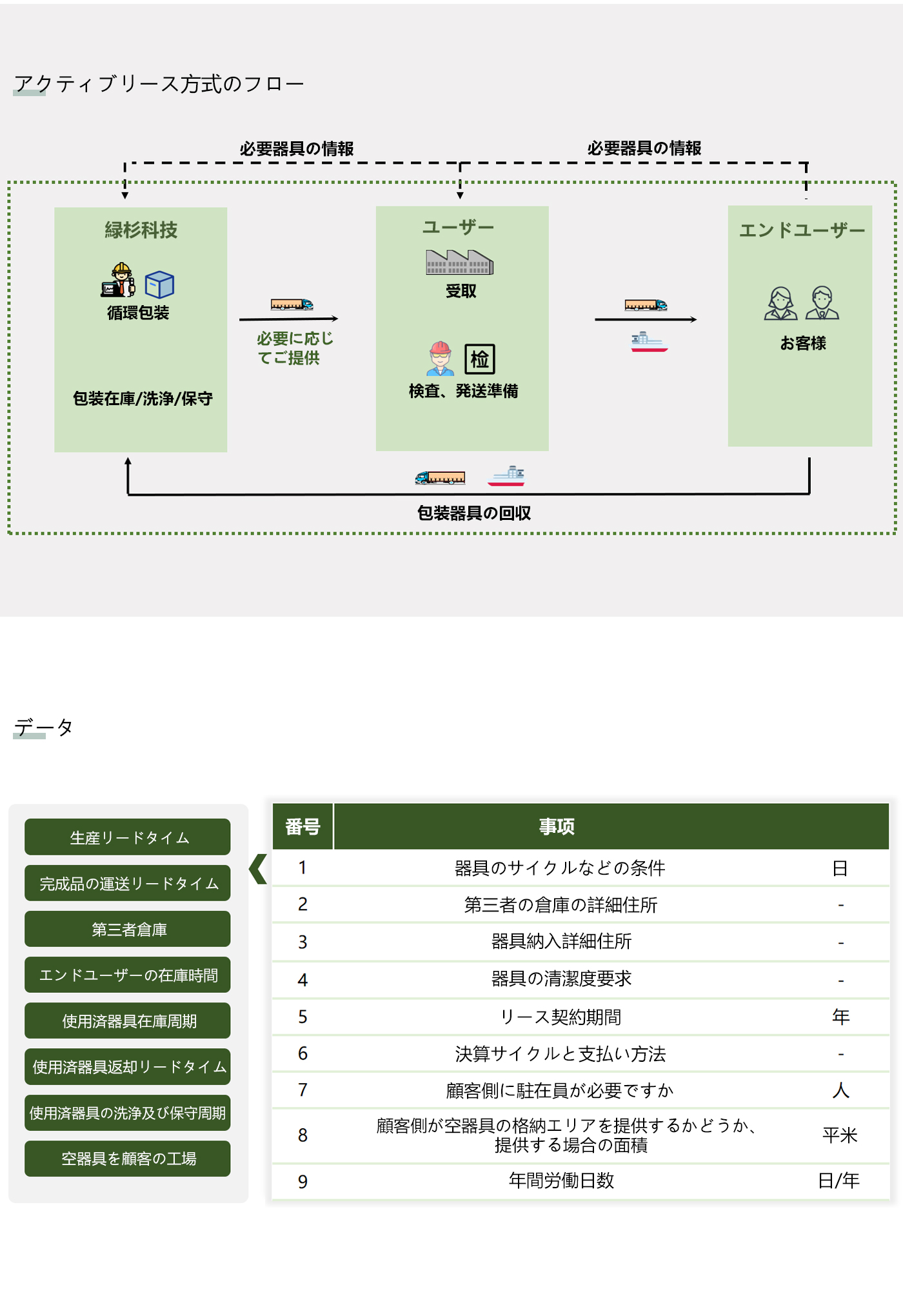 设备租赁新日语_05.jpg