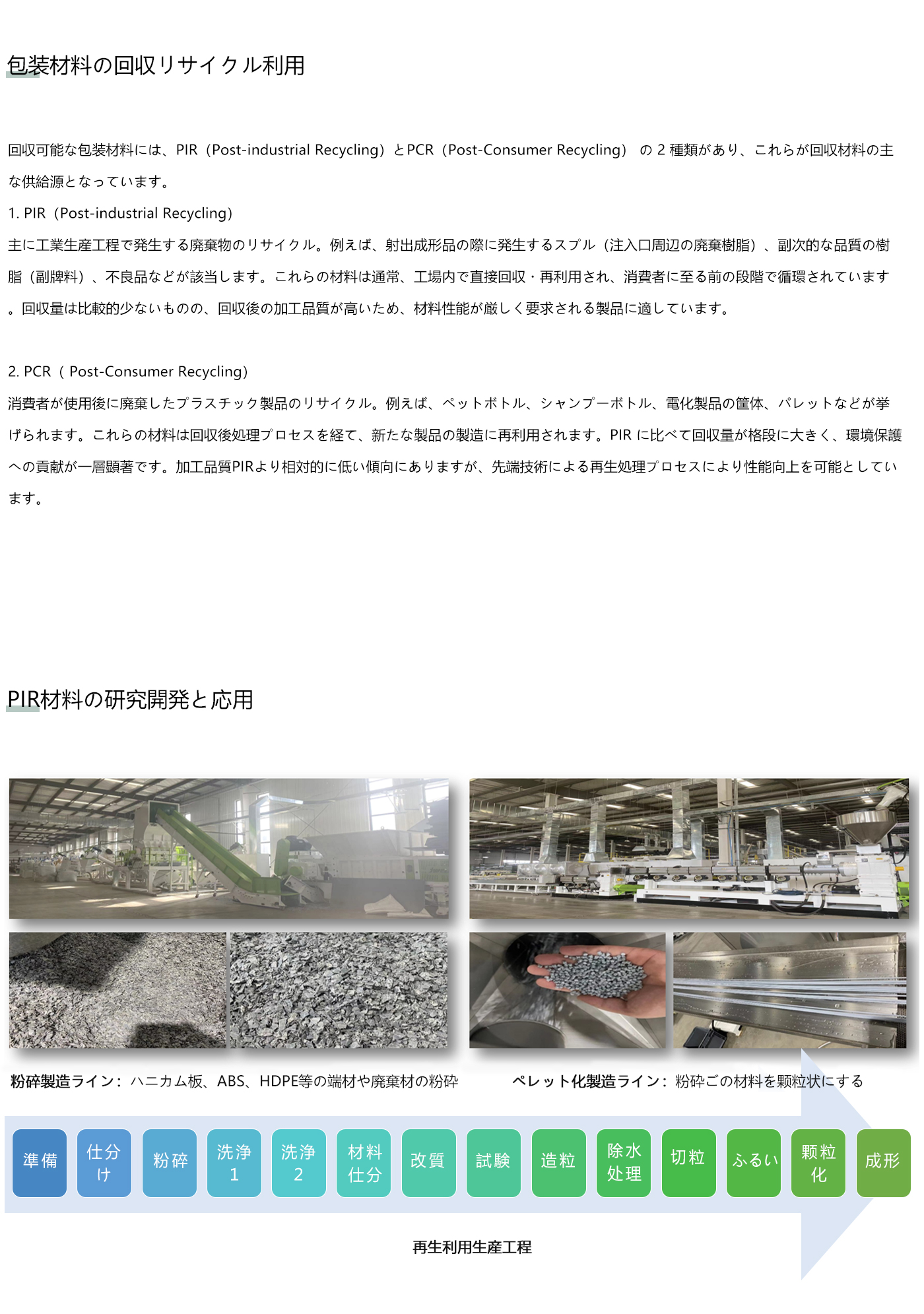 碳循环新日语_02.jpg