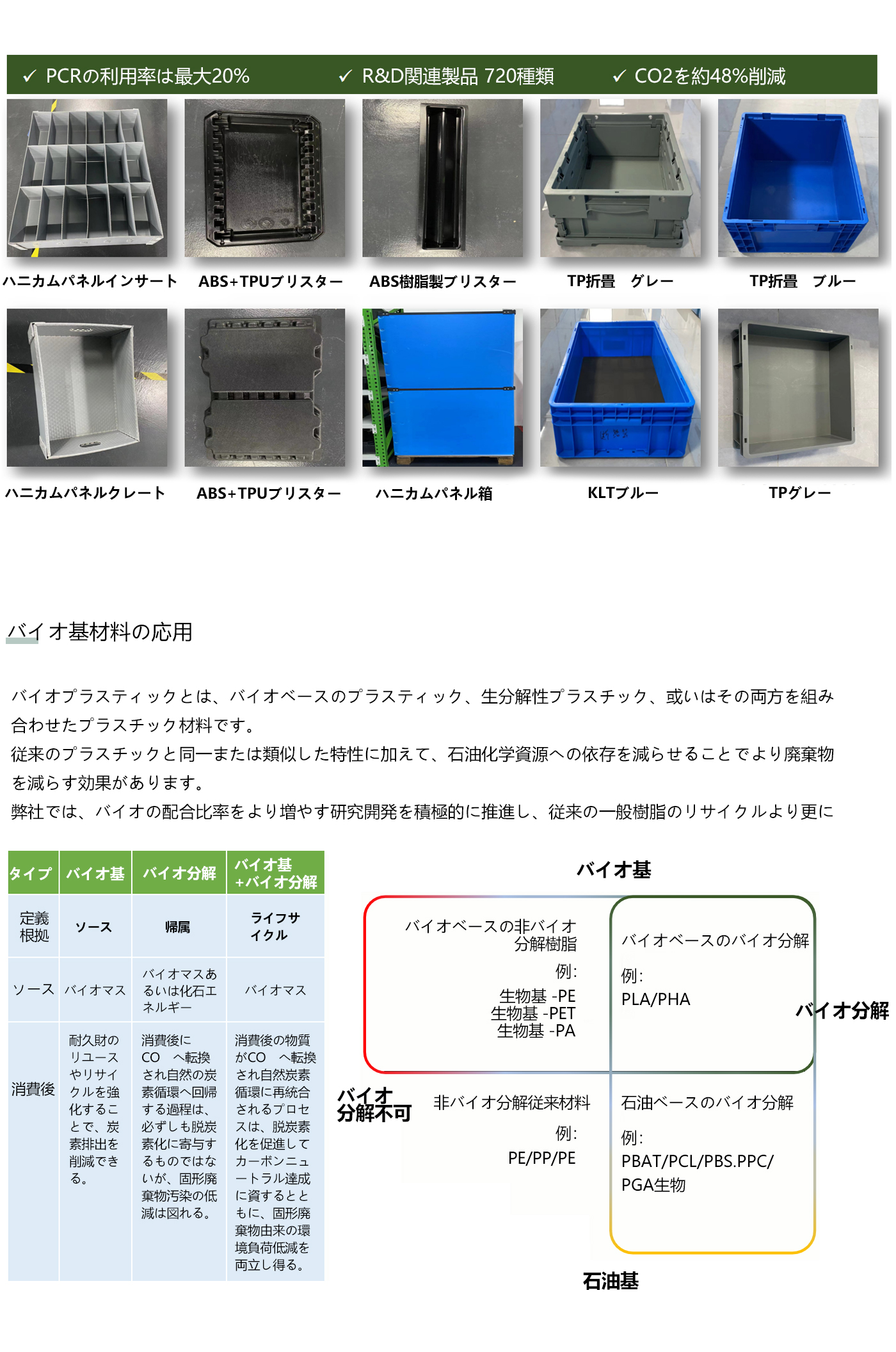 碳循环新日语_05.jpg