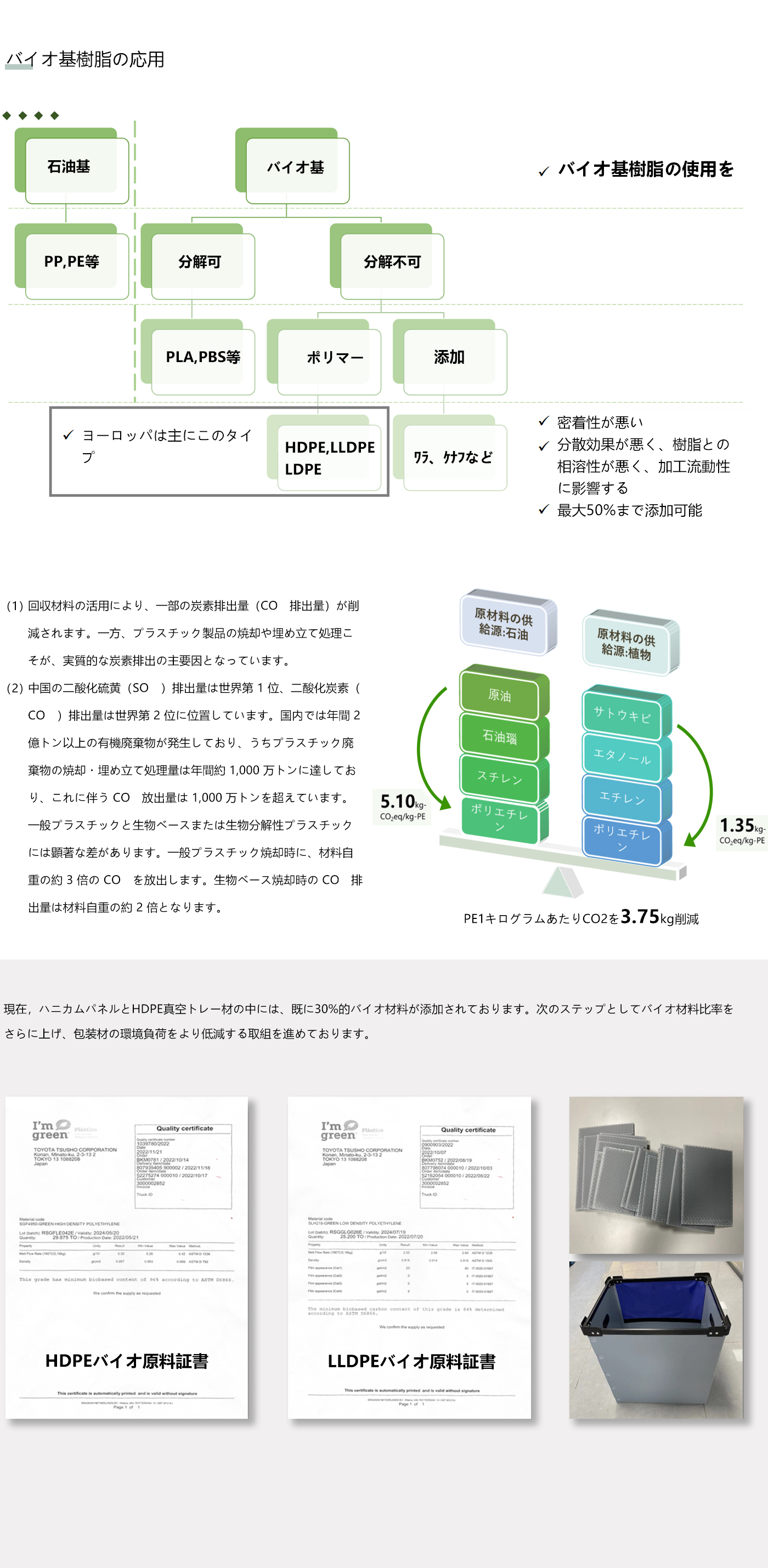 碳循环新日语_07.jpg